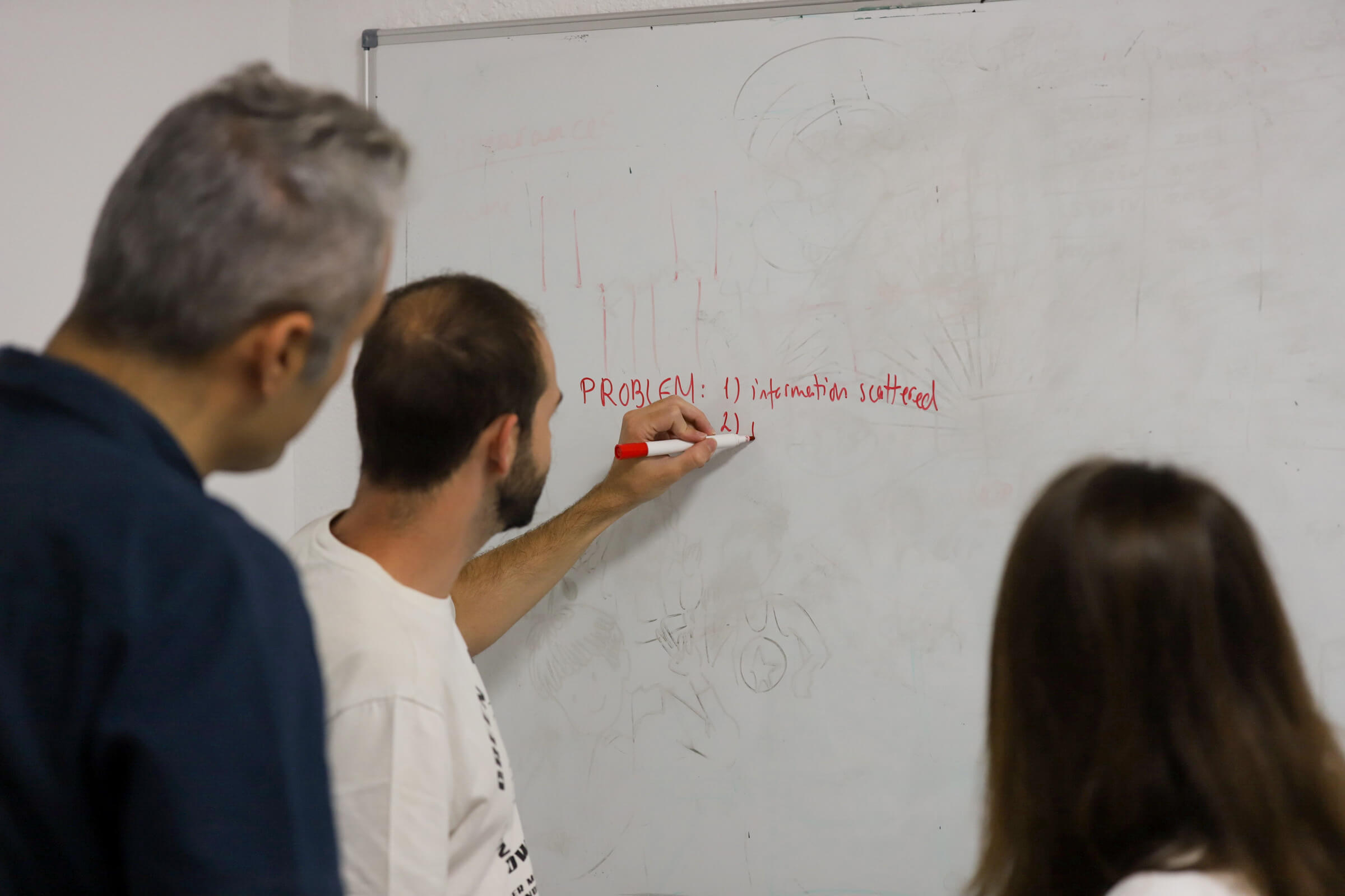 Whiteboard brainstorming